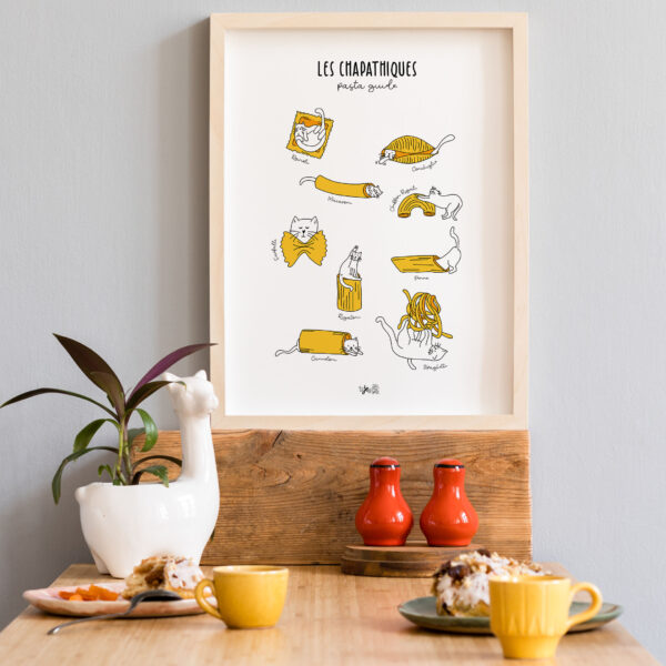 Affiche Chapathiques - Pasta Guide – Image 3