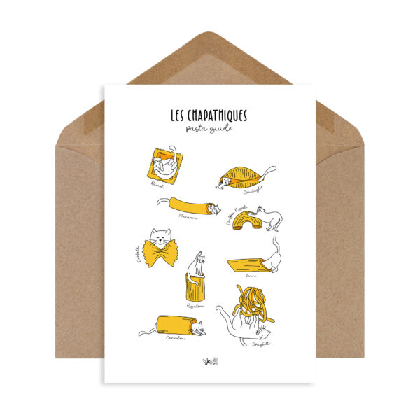 Affiche Chapathiques - Pasta Guide – Image 2